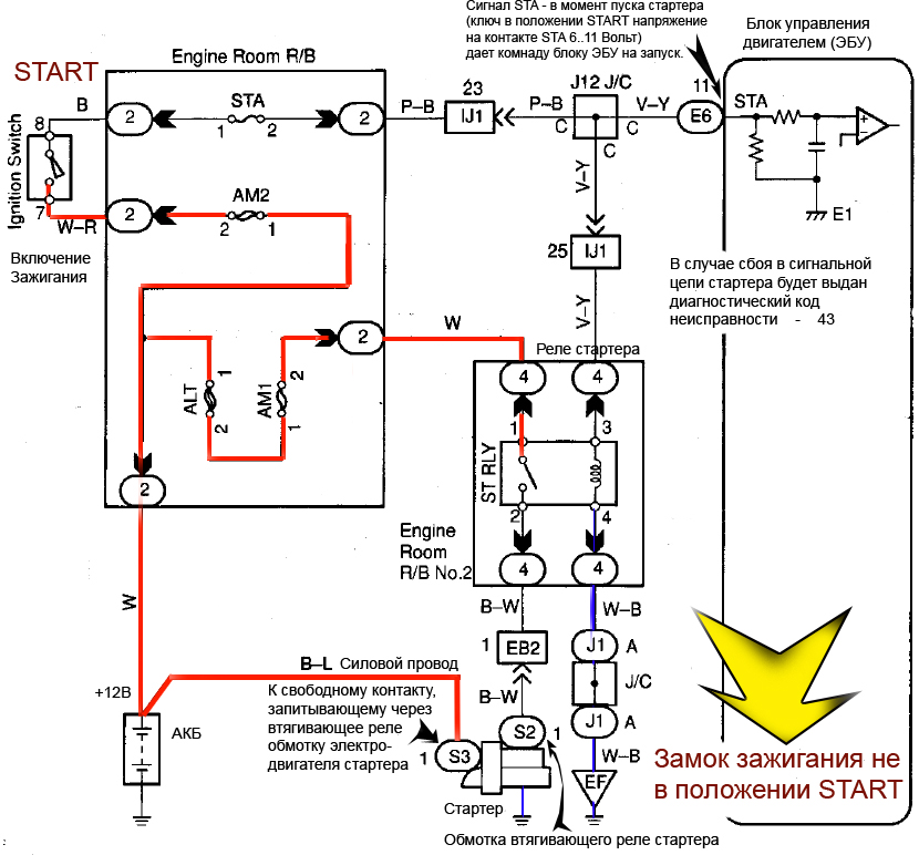 diagnosis of kz te troubleshooting schemes of diagnosis of kz te troubleshooting schemes of