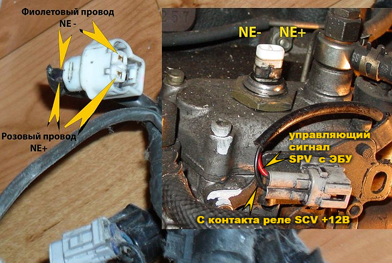 Руководство По Ремонту 1Kz-Te